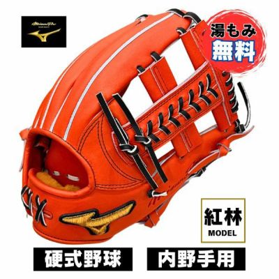 ミズノプロ MIZUNO 硬式野球グローブ 投手用（ヨコ型）：サイズ